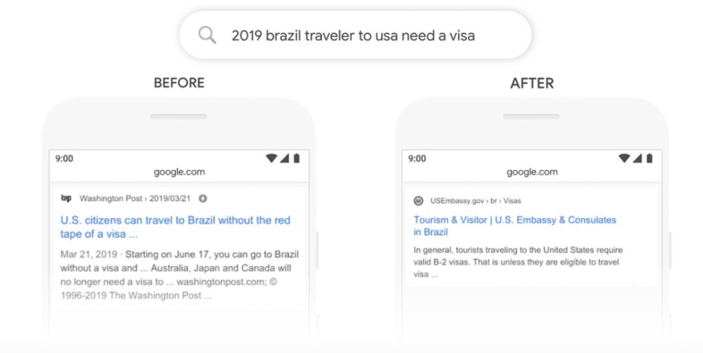 A screenshot of Google explaining its new search algorithm, BERT. The search is '2019 brazil travelers to usa need a village.'